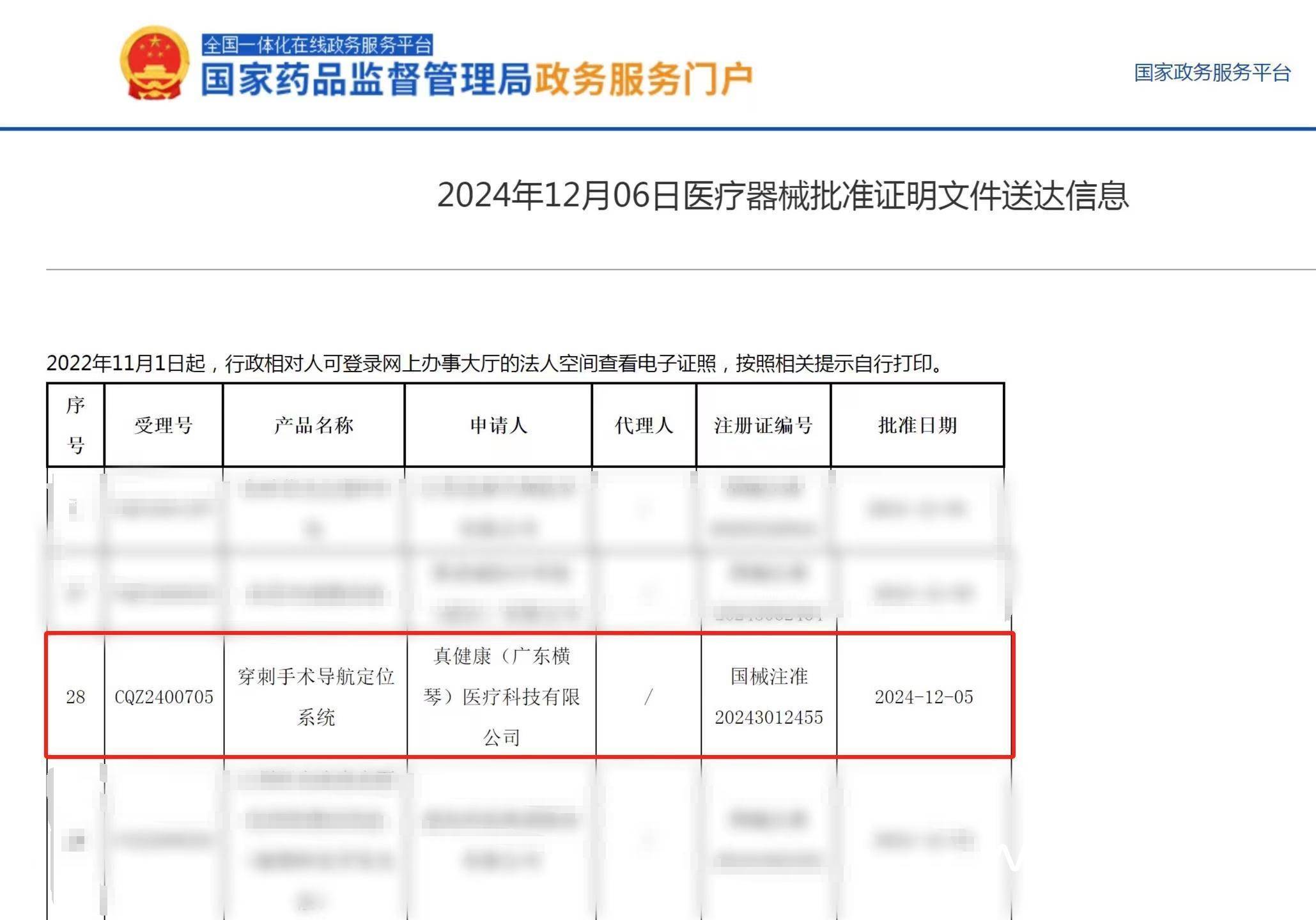 技术突破!珠海横琴这家"澳人澳企"再获三类医疗器械注册证_小型化_手