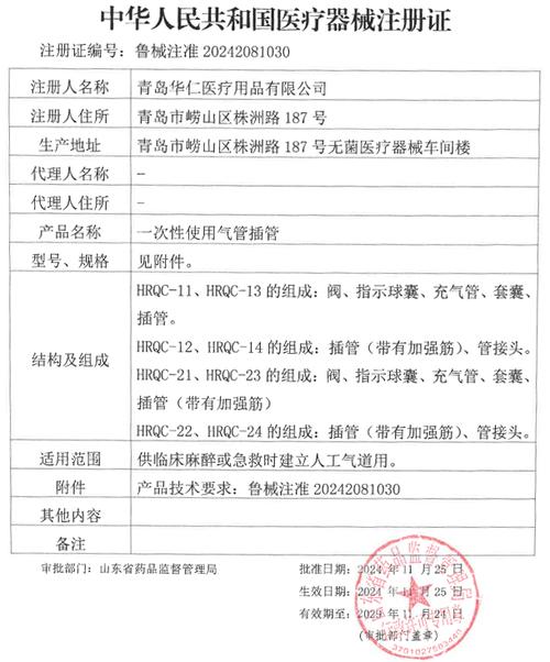 全资子公司华仁医疗新取得二类医疗器械注册证